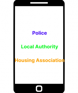 Police Local Authority Housing Association